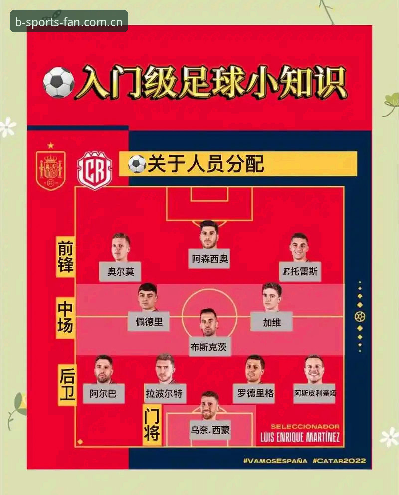 世界杯观赛受阻？资深球迷必备的签证与行程规划实用指南