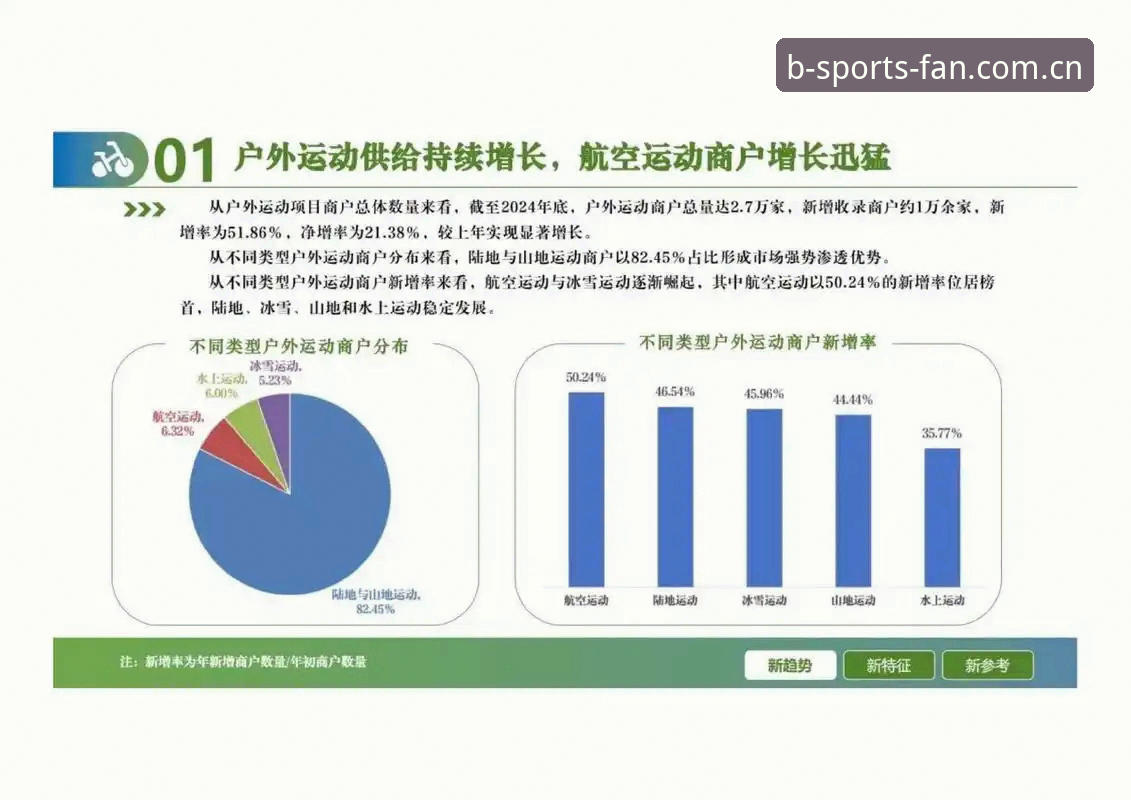 B体育服务体验安全吗 2024年B体育服务体验安全吗?行业观察者最新深度分析报告