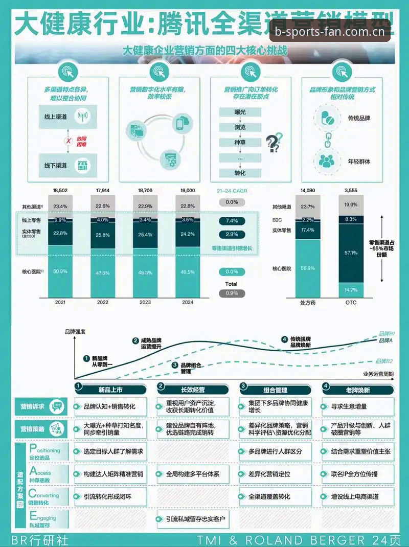 B体育体育平台2024年全面解析：从下载入口到用户体验的深度分析